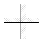 case 1 - before clipping