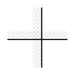 case 3 - before clipping